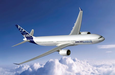 Volo ROMA/SYDNEY per dueA/R